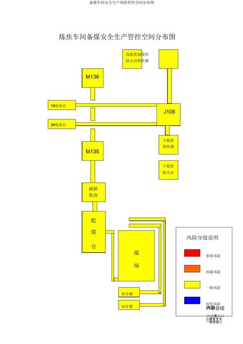 工业制造领域的数据安全治理：从被动补漏到主动防护