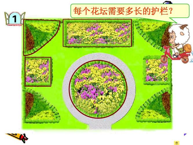 孩子的认知系统,和小区花坛没有任何区别