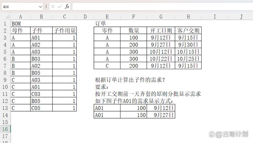 小型加工厂简易Excel MRP计算表示例