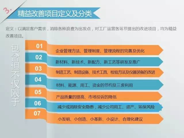 变速箱壳体加工工序重排前后价值流对比图