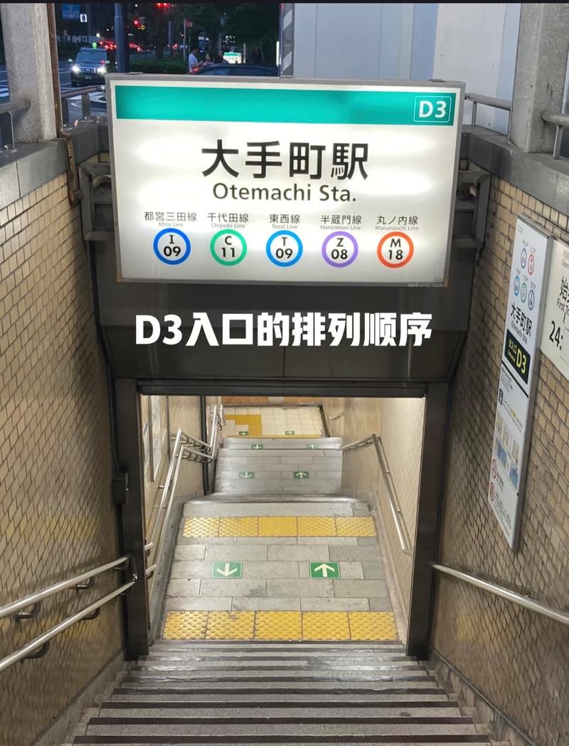 东京站复杂的地铁线路指示牌实拍