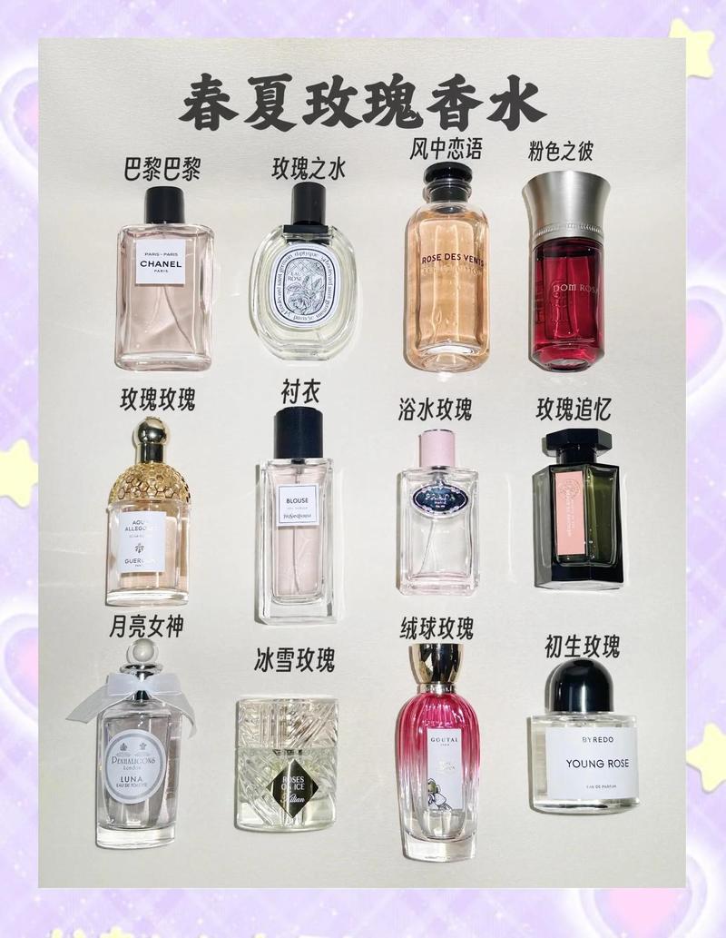 送女生香水礼物推荐
