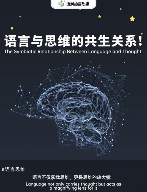 语言只是工具,思维才是关键