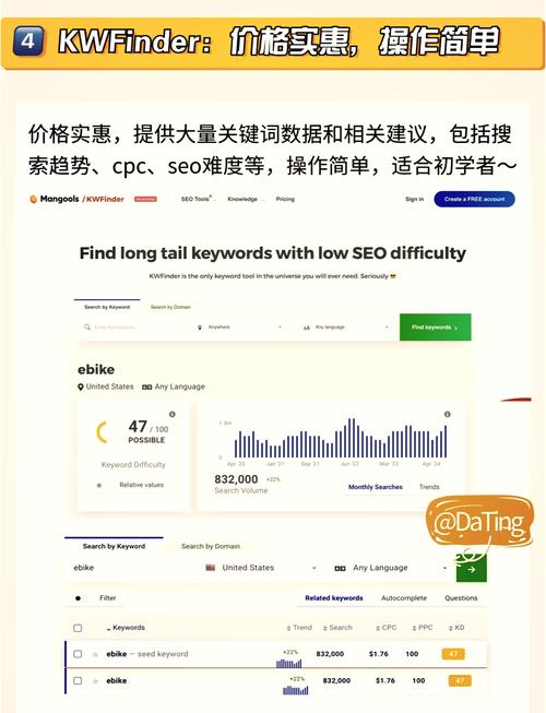 SEO关键词研究搜索量查询工具界面