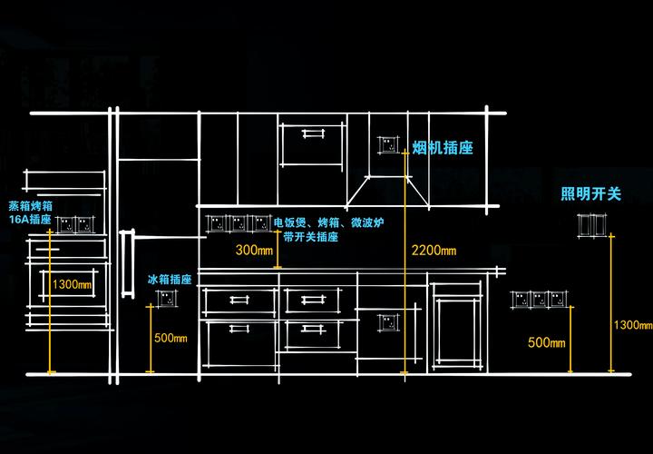 装修老炮儿掏心窝子：厨房电器那些坑，我替你踩过了