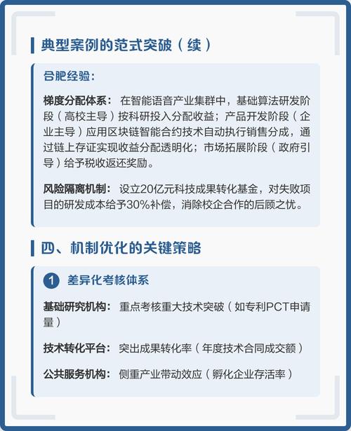 产学研协同基金常见运作失败坑点统计