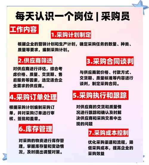 按需采购，还有几个容易忽略的小事