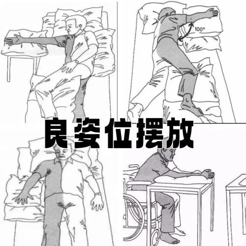 几种标准摆放姿势,你都知道吗?