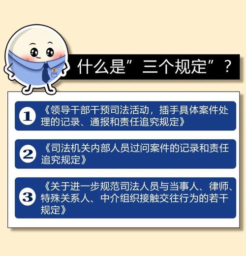 三、法律是怎么规定的？