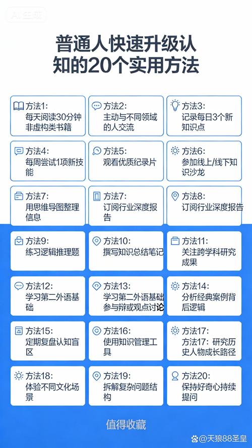 普通人建立专业认知，这几个方法好用又免费