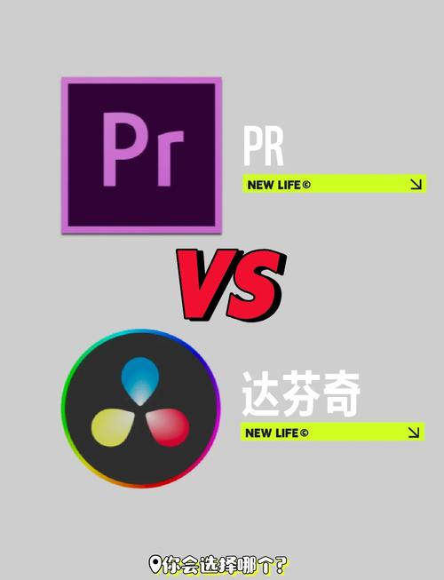 主流剪辑软件图标对比剪映PR达芬奇