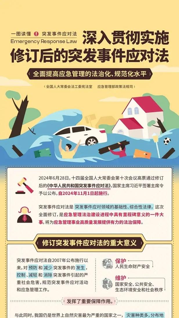 紧急避险的法律精准定位