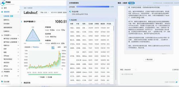 AI搜索品牌结果页声量分布示意图