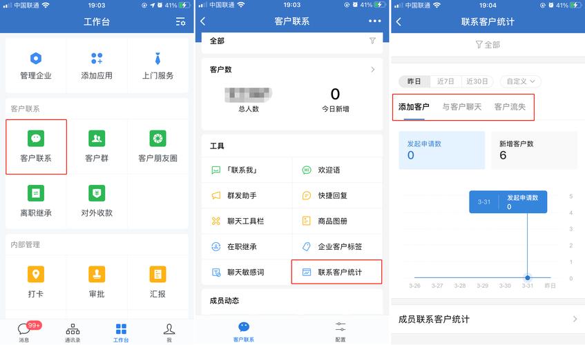 跨部门协作需求书面确认的企业微信聊天截图示例