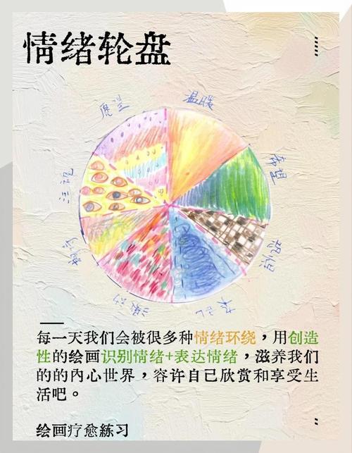 给情绪做“复盘”的那些神奇瞬间