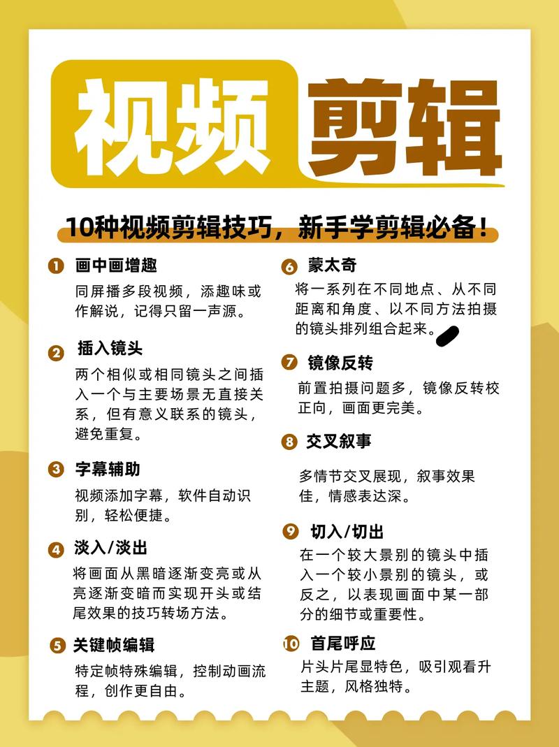 做短视频剪辑,有哪些套路可以快速上手?