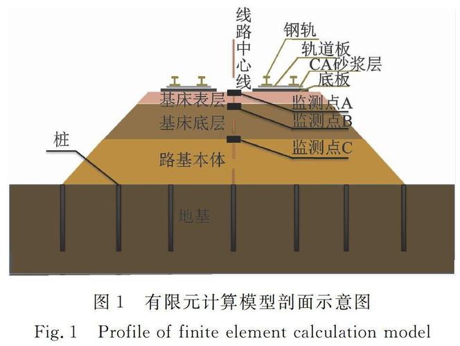 数控机床选型避坑指南：从参数迷雾到车间实战，这5个细节没人会明说