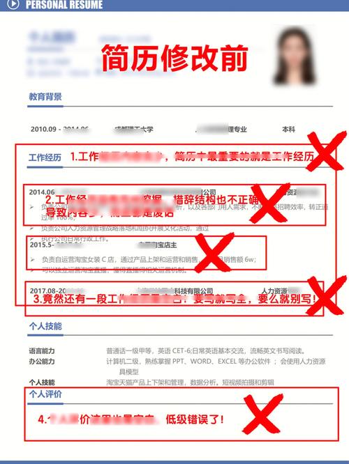 互联网运营岗位简历修改前后对比案例