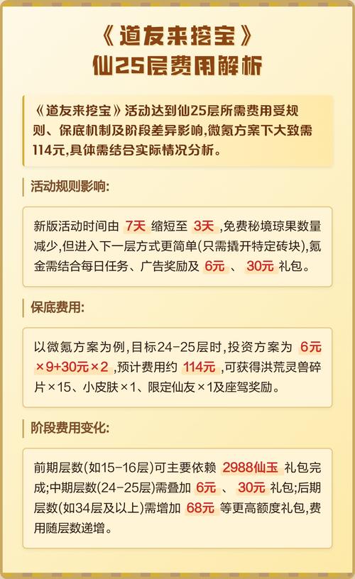 老玩家的避坑清单,每一条都真金白银换的