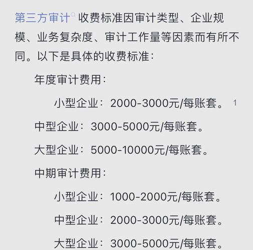 问:中小型企业做能源审计,到底值不值?感觉费用不低。