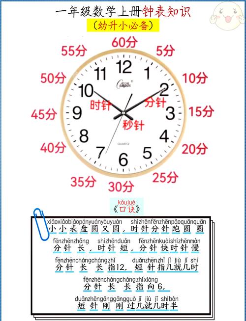 ⏰ 那些“第一次”到底什么时候来?别被标准框住