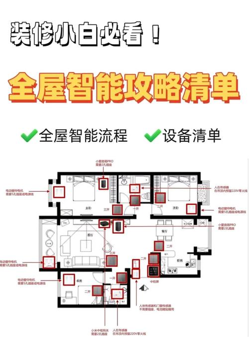 普通人装智能家居，记住这几条不白花冤枉钱