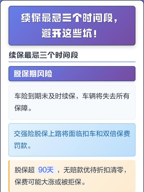 那些踩过续保坑的人，都忽略了什么