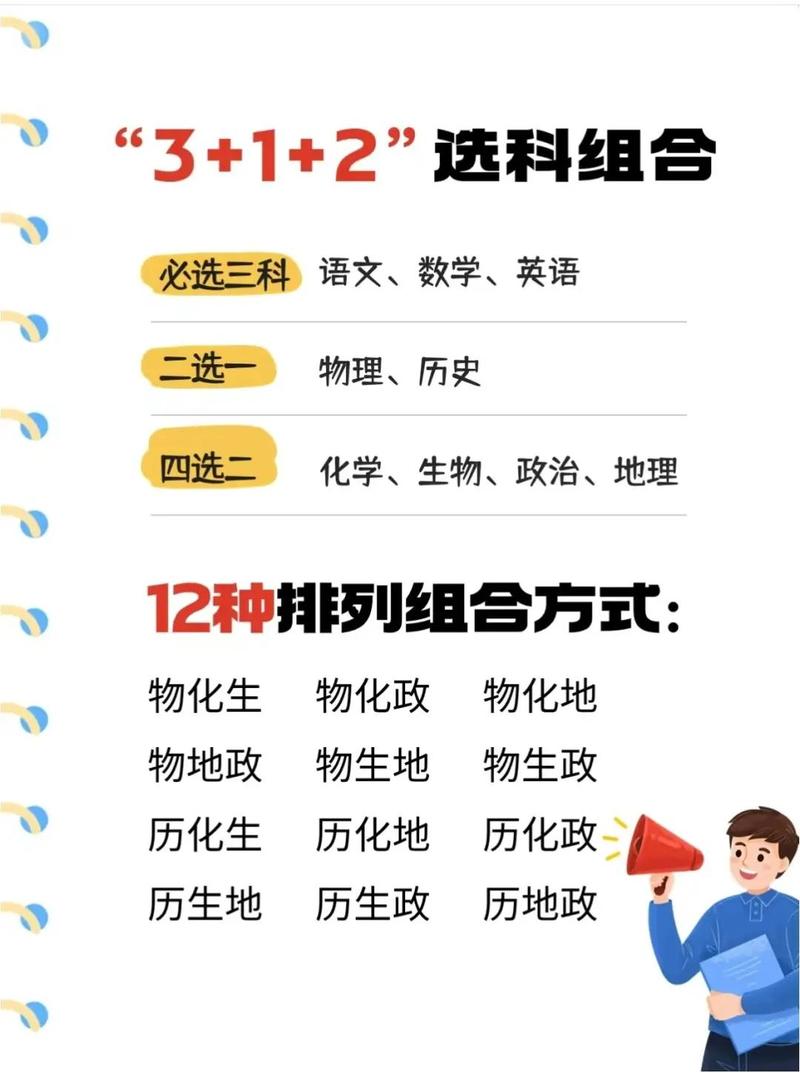 一、为什么“职业优化思考”比单纯“选科”更重要？