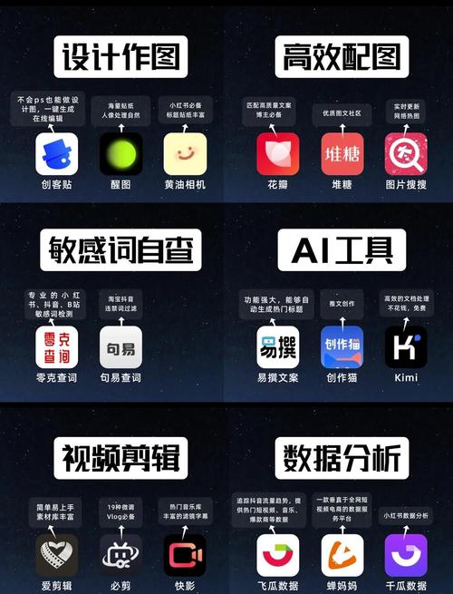 新媒体运营师新手入行常用工具整理表