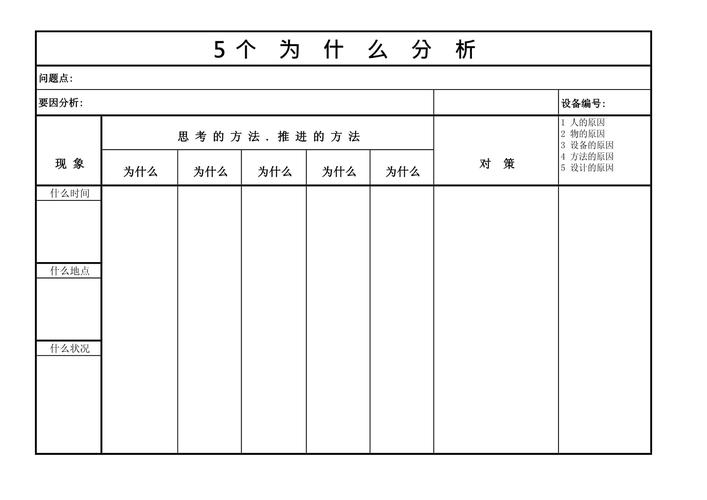 机械加工生产问题5Why根因分析记录表