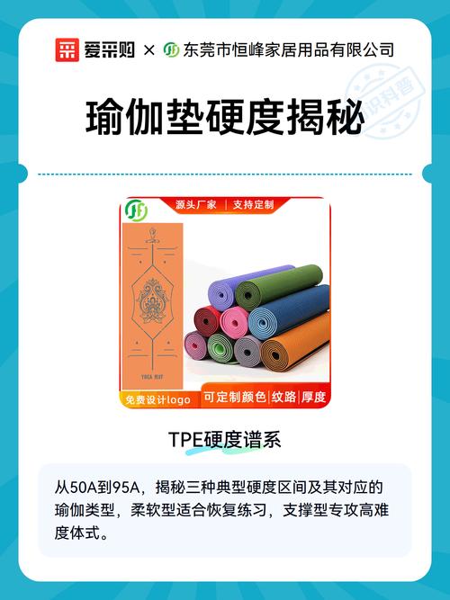 不同硬度瑜伽垫支撑效果对比图