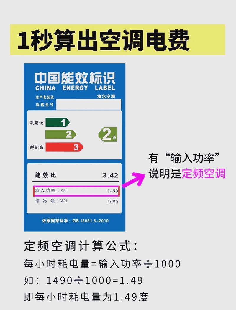 问：我们厂风机改了VFD，但电费没降多少，为什么？