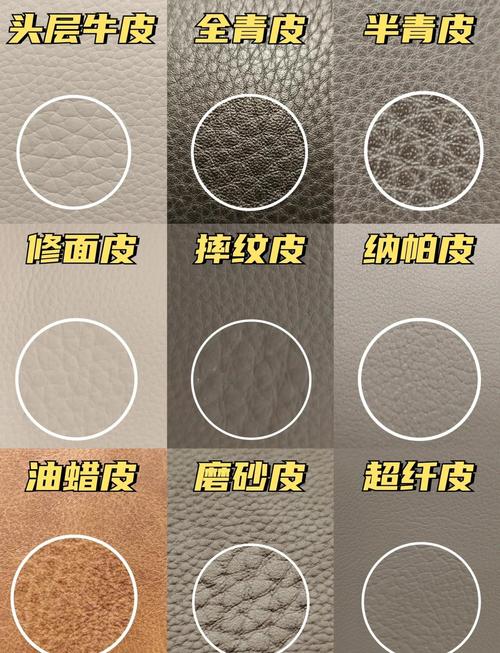 不同空间选纹理面，记住这几个实用规则