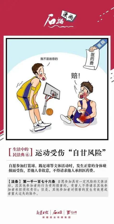 自甘风险条款在体育运动侵权中的适用场景