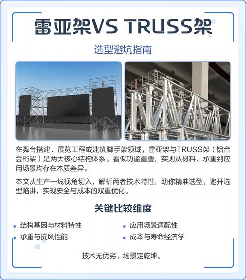 选型避坑指南:这5个参数厂家打死不主动说