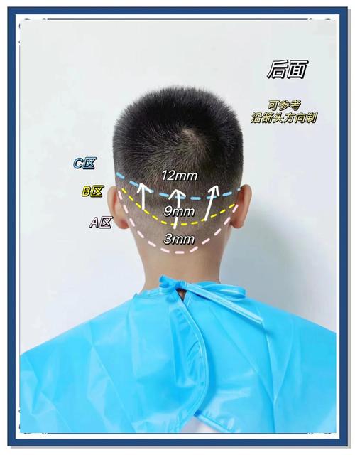 0-3个月宝宝理发留3毫米刀头操作图