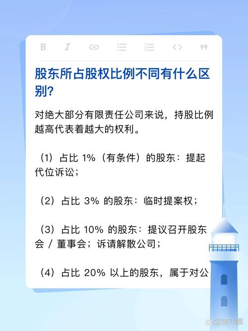 2022-2024江苏股东知情权纠纷争议焦点占比图