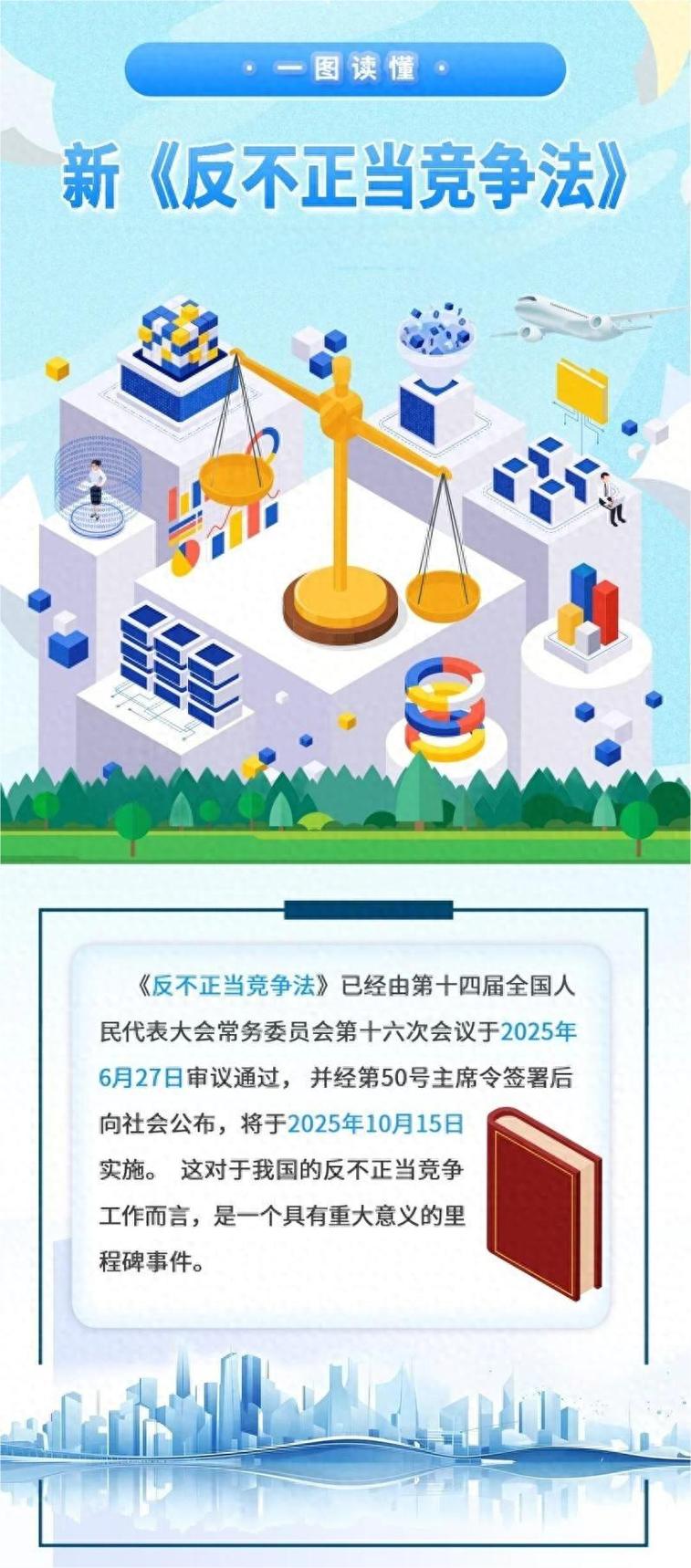 中国反不正当竞争法虚假宣传认定释义图