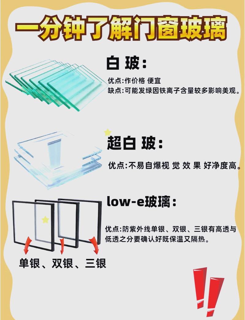 建材市场大太阳下三款镀膜玻璃对比实拍