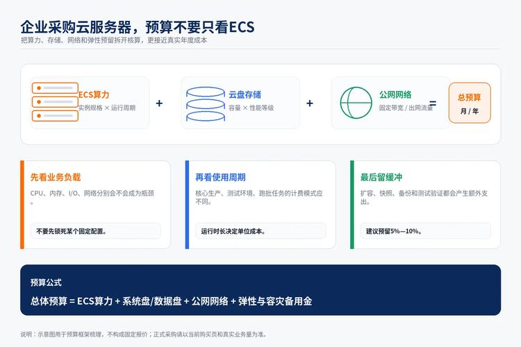 3 怎么验证服务商的上市客户服务经验真假