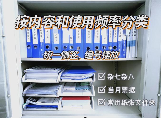 企业内部知识库文件分类混乱截图
