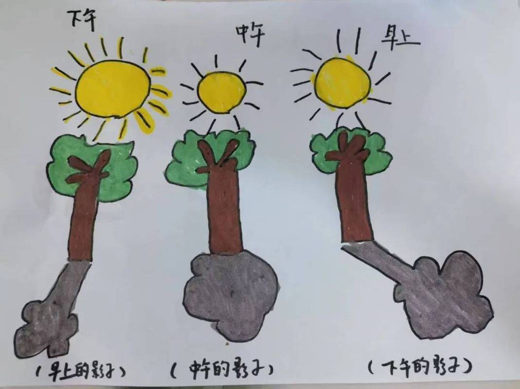 影子跟读法练习示意图