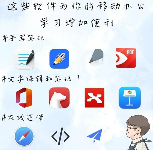 各种热门笔记软件图标与名称的杂乱拼贴图