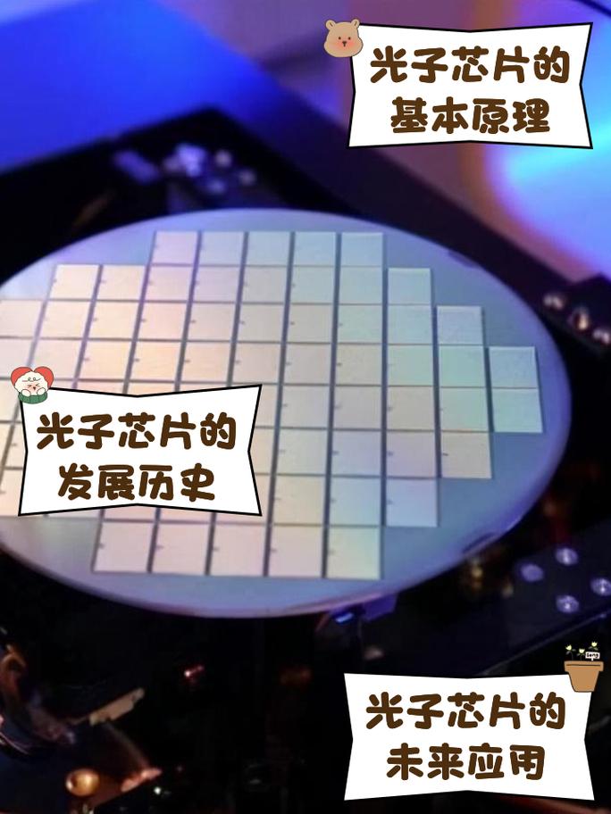 南京实验室光子计算芯片光学晶圆