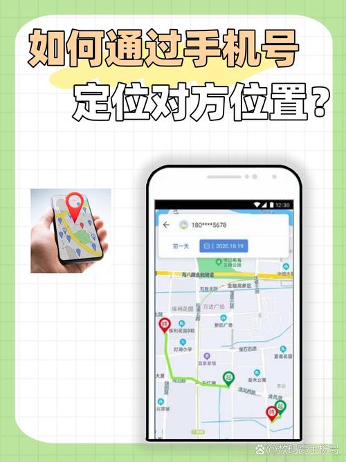 ❓ 那到底怎么动手找定位?