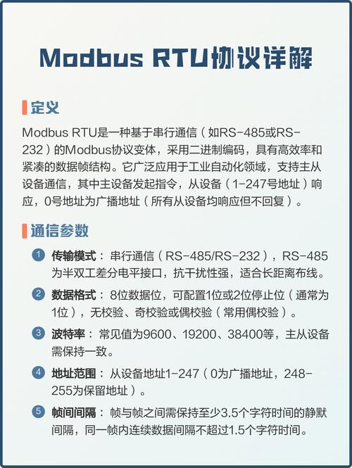 2024年工业改造里，Modbus协议的新玩法
