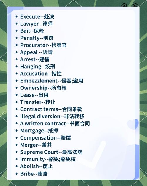 字幕翻译的法律属性界定