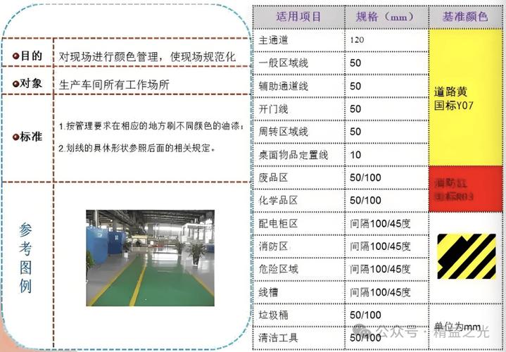 工厂冲压线智能巡检点位分级图