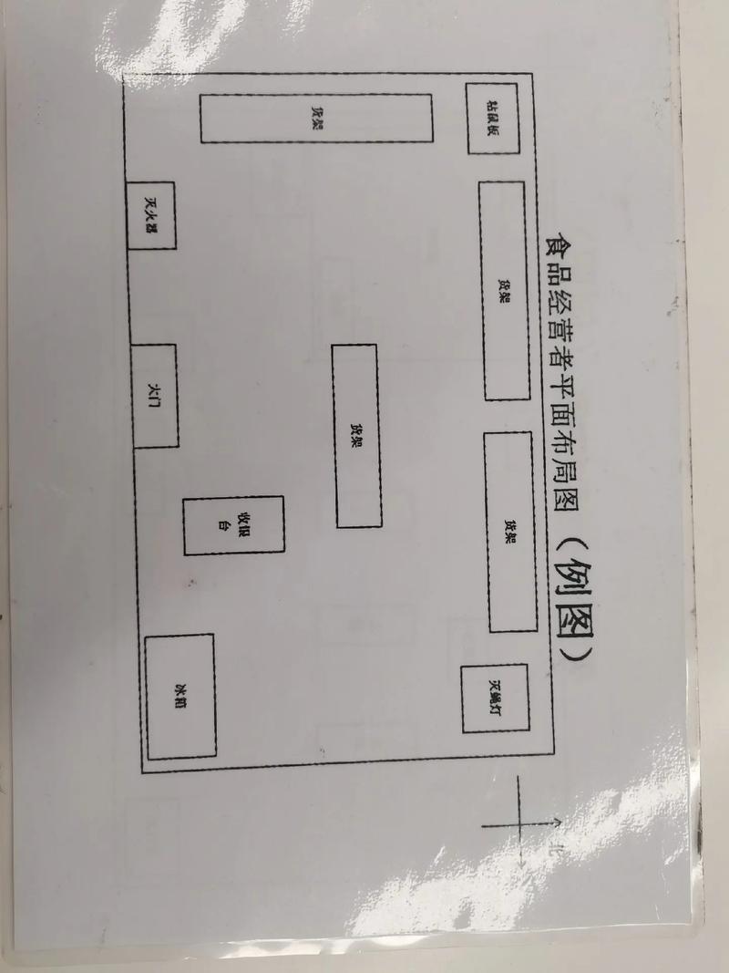 餐饮许可场地要求示意图