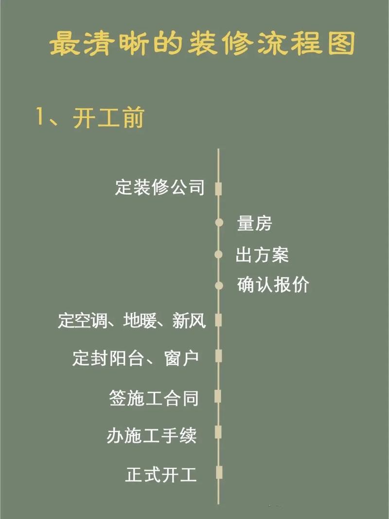 温湿度控制领域法律服务常见避坑指南与FAQ